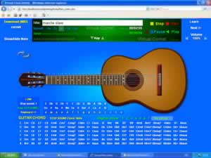 Gitar akustik virtual