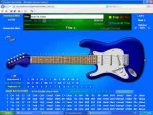Wirtualna gitara elektryczna