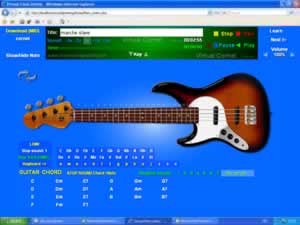 đàn guitar đàn trống ảo