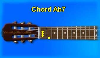 guitar chord Ab7 