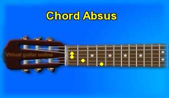 guitar chord Absus 