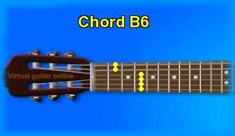 guitar chord B6 