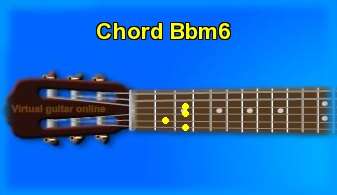 guitar chord Bbm6 