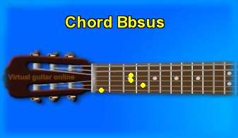 guitar chord Bbsus 