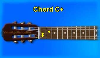 guitar chord C+ 