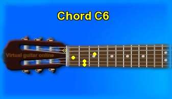 guitar chord C6 