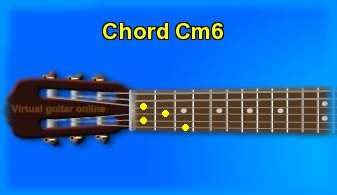 guitar chord Cm6 