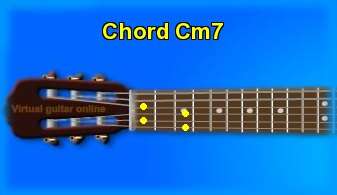 guitar chord Cm7 