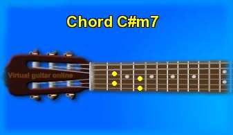 guitar chord C#m7 