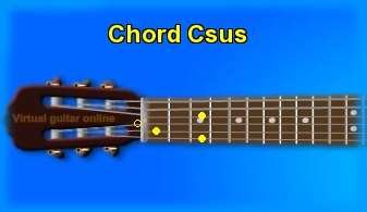 guitar chord Csus 