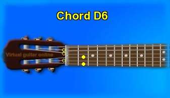 guitar chord D6 