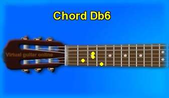 guitar chord Db6 