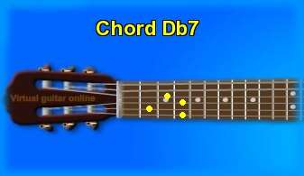 guitar chord Db7 