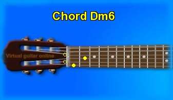 guitar chord Dm6 
