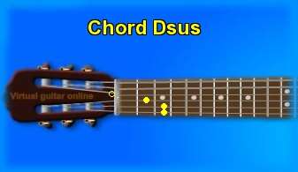 guitar chord Dsus 