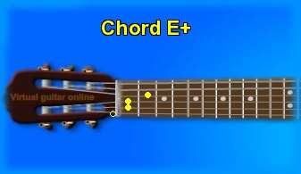 guitar chord E+ 