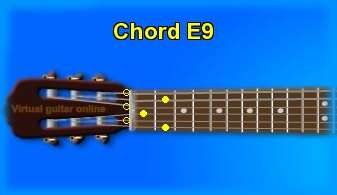 guitar chord E9 