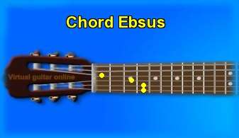 guitar chord Ebsus 