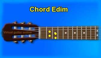 guitar chord Edim 