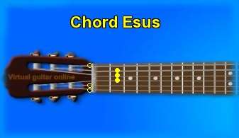 guitar chord Esus 