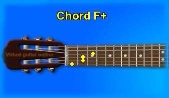 guitar chord F+ 