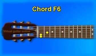 guitar chord F6 