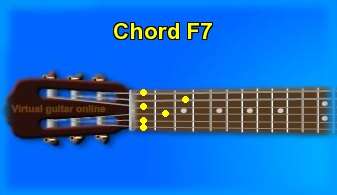 guitar chord F7 