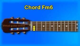 guitar chord Fm6 