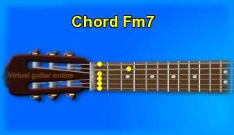 guitar chord Fm7 