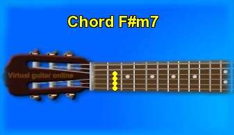 guitar chord F#m7 