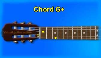 guitar chord G+ 