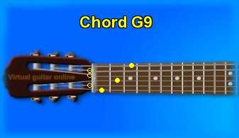guitar chord G9 