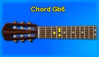 guitar chord Gb6 