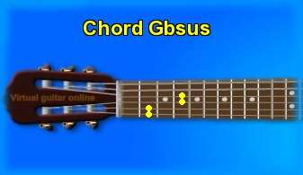 guitar chord Gbsus 