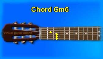 guitar chord Gm6 