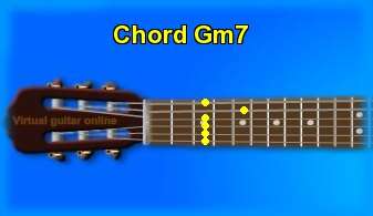 guitar chord Gm7 