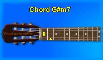 guitar chord G#m7 