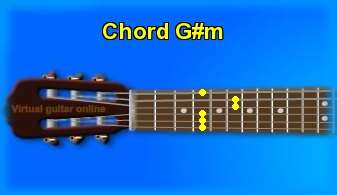 guitar chord G#m 