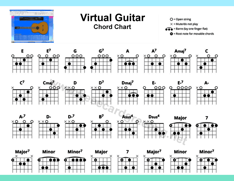 Guitar chord