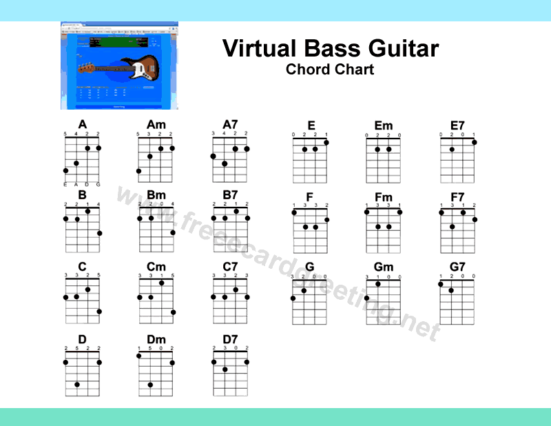 Bass Guitar Fingering Chart