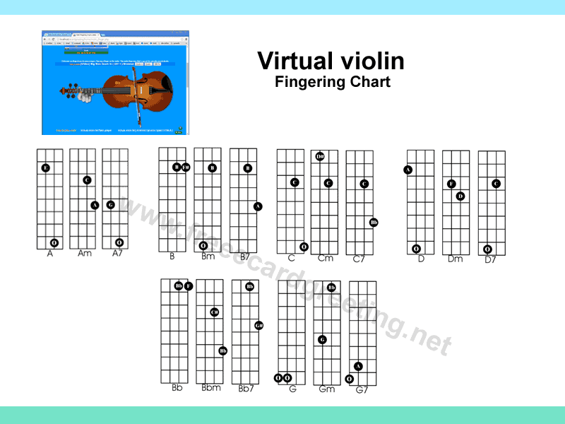 fingering chart violin