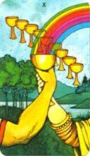 tarot card deck morgan greerTHE TENS OF CUPS