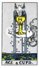 tarot card deck rider waite THE ACE OF CUPS