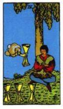 tarot card deck rider waite THE FOUR OF CUPS