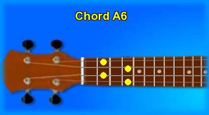 ukulele chord A6 