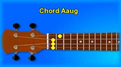 ukulele chord Aaug 
