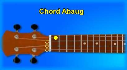 ukulele chord Abaug 