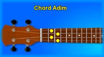 ukulele chord Adim 