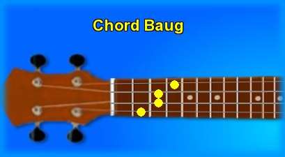 ukulele chord Baug 