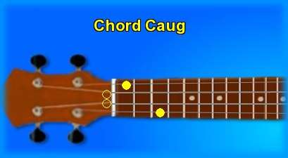 ukulele chord Caug 